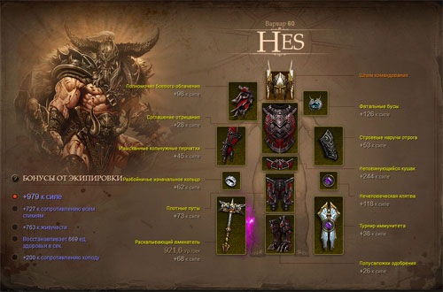 Доступен просмотр Профилей Персонажей на официальном сайте Diablo 3